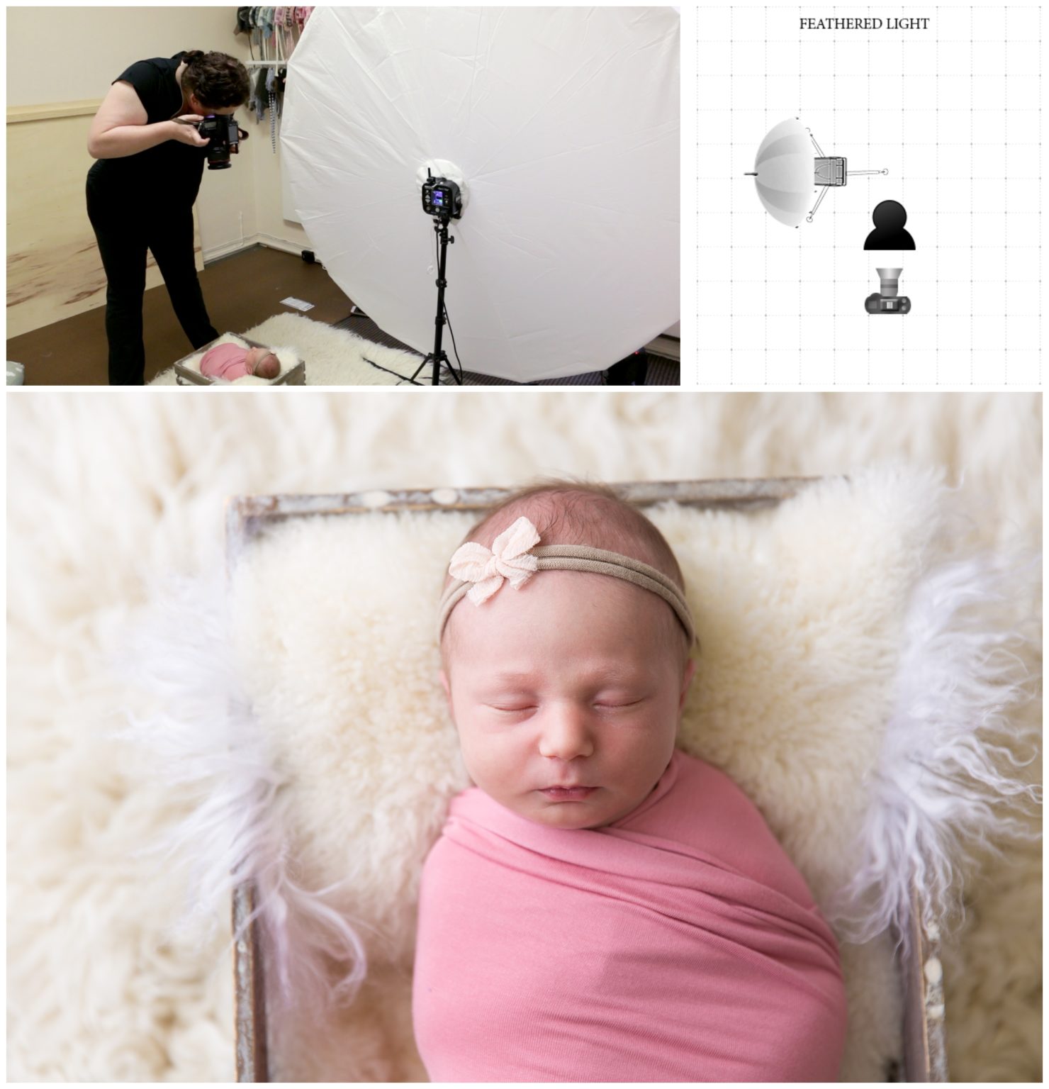 Newborn Photography Lighting Setups